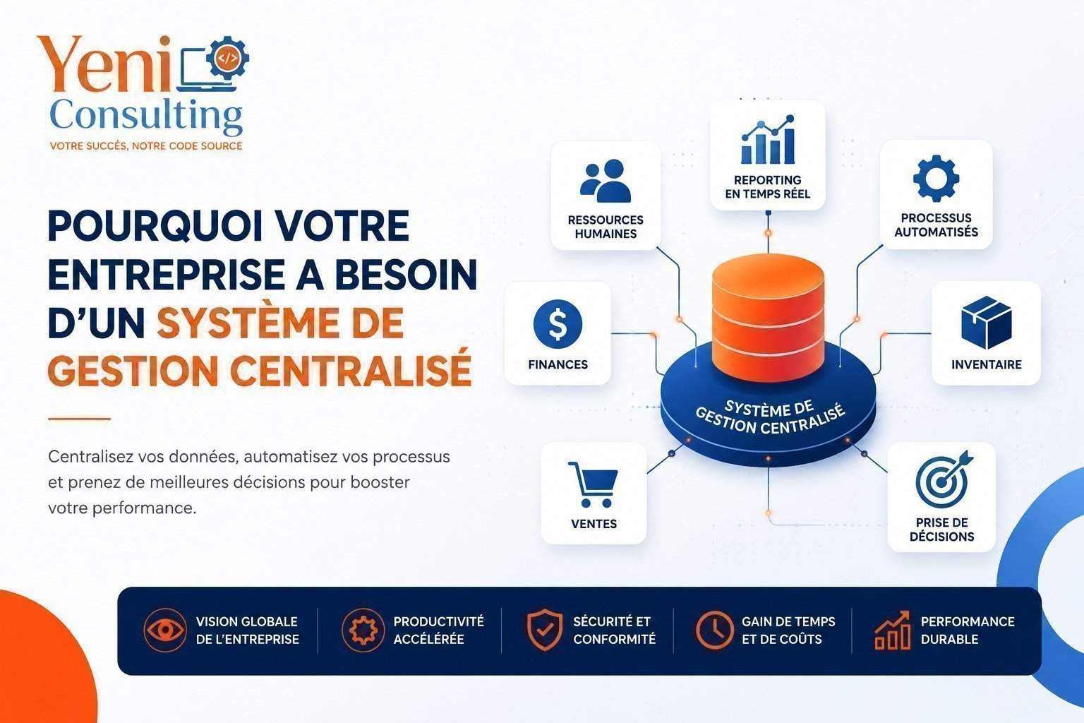 Pourquoi votre entreprise a besoin d’un système de gestion centralisé
