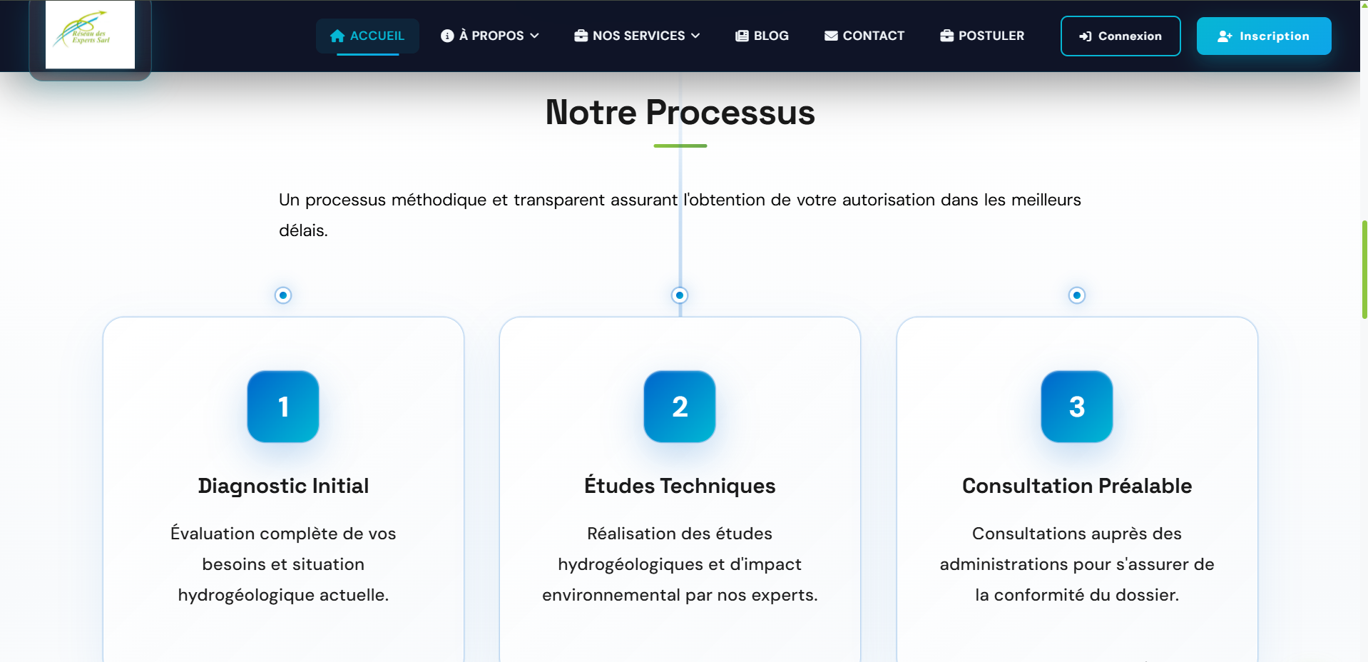 Autorisation de prélèvement eaux souterraines