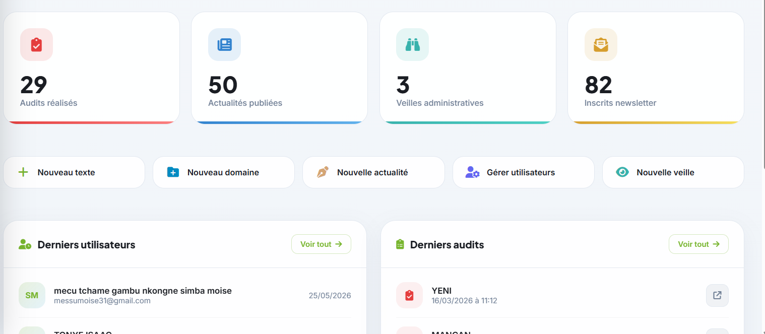 Dashboard admin c2a