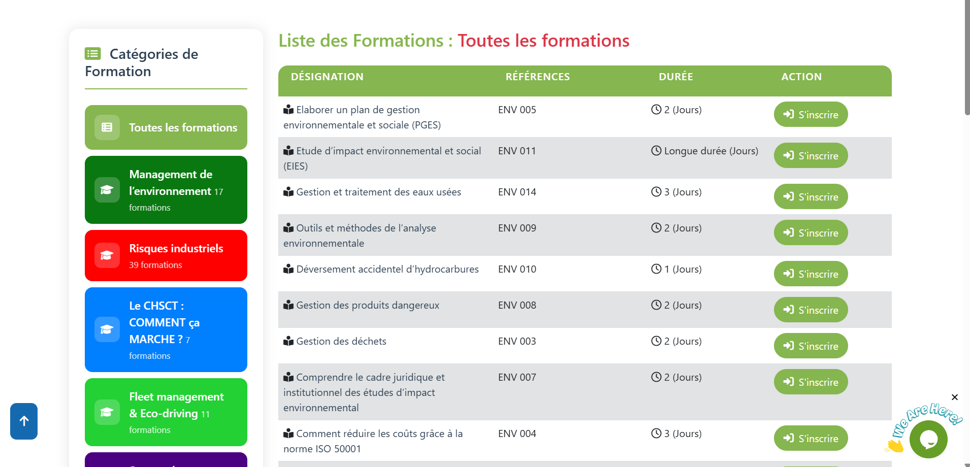 formation