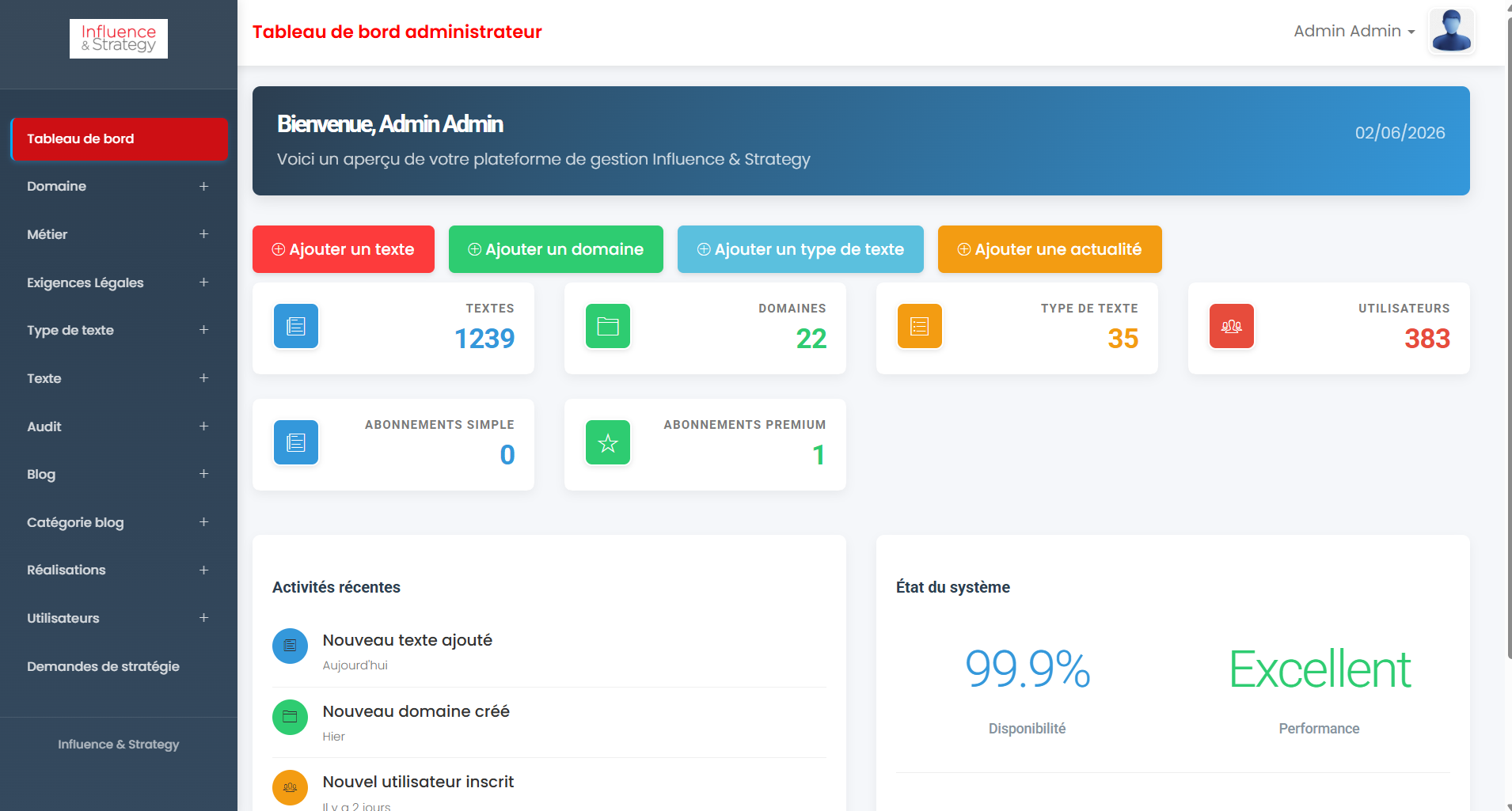 Dashboard admin I & S
